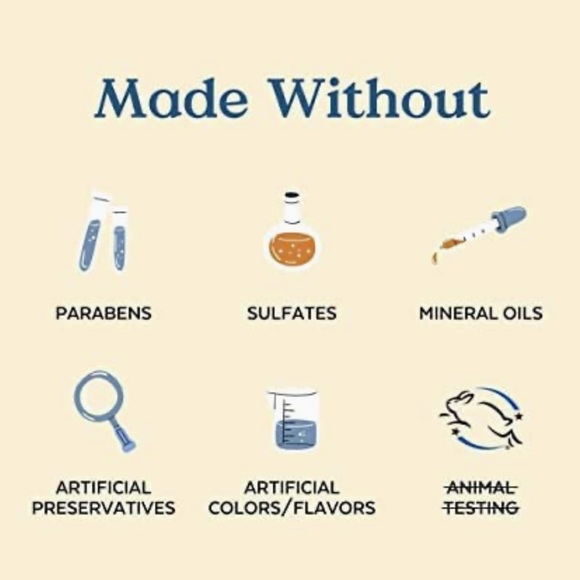 Three Ships Lip Treatment Kit - Picture 2 of 8